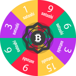 wheel-of-bitcoin-3